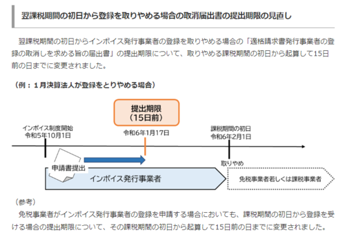 スクリーンショット 2023-10-06 193706.png